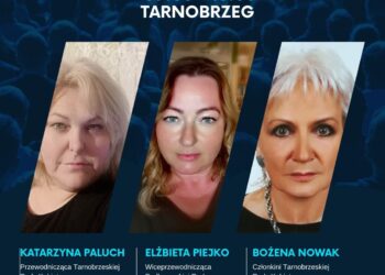 Warsztaty „Wielokulturowość na&nbsp;tle kryzysu uchodźczego – cykl kobieta uchodźczyni”