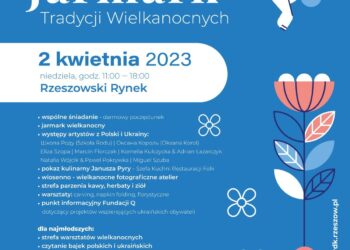 Polsko-Ukraiński Jarmark Tradycji Wielkanocnych w&nbsp;Rzeszowie