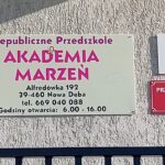 Alfredówka i Cygany. Likwidacja szkół podstawowych 8 - Polskie Radio Rzeszów Alfredówka i Cygany. Likwidacja szkół podstawowych - Polskie Radio Rzeszów