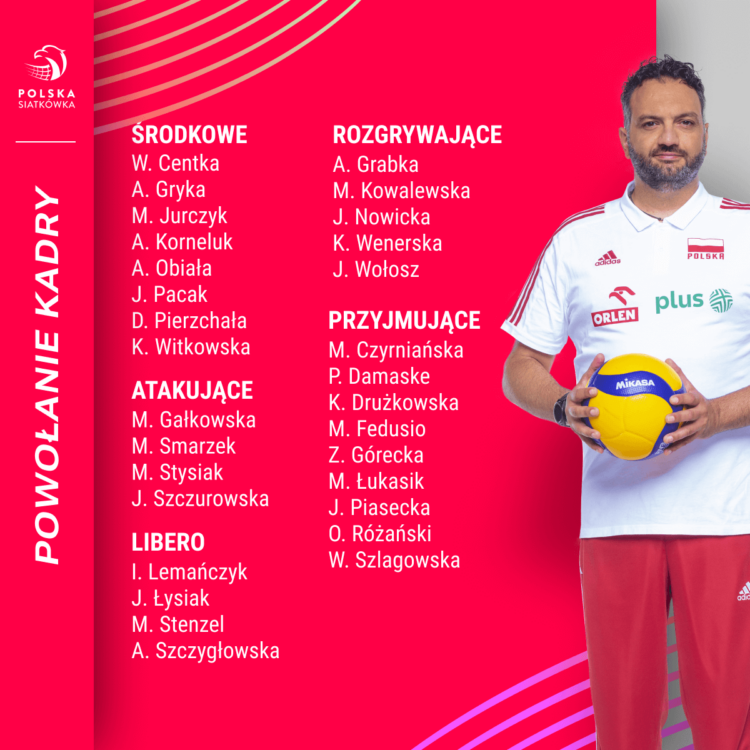 "Rysice" w narodowej reprezentacji 1 - Polskie Radio Rzeszów „Rysice” w narodowej reprezentacji