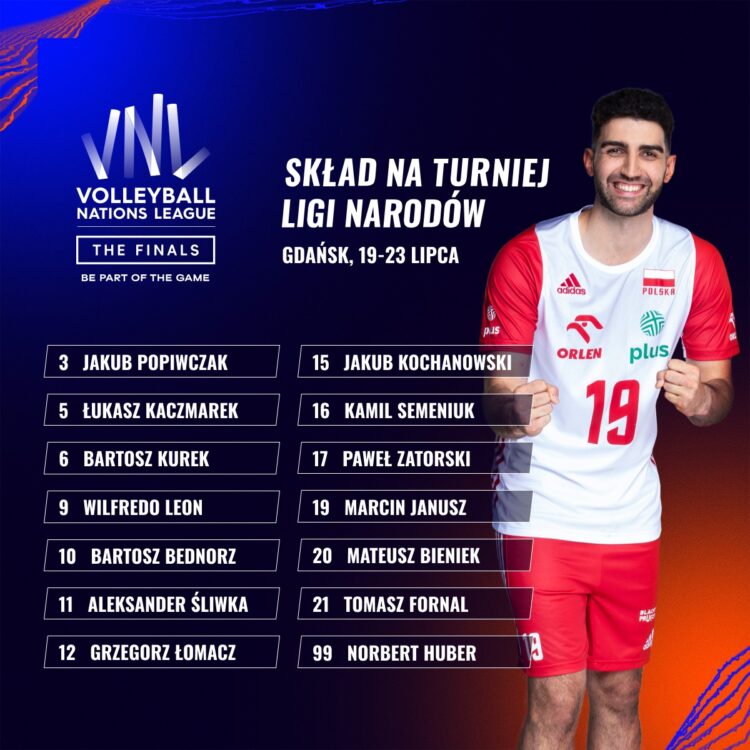 Siatkówka. Dwóch zawodników z Asseco jedzie na finał Ligi Narodów