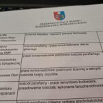 50 000 zł dla Klasztoru Braci Mniejszych Kapucynów w Sędziszowie Małopolskim - Polskie Radio Rzeszów