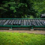 Radio Biwak 4.08 - Muzeum Przemysłu Naftowego i Gazowniczego w Bóbrce - Polskie Radio Rzeszów