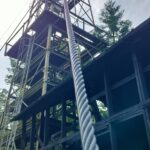 Radio Biwak 4.08 - Muzeum Przemysłu Naftowego i Gazowniczego w Bóbrce - Polskie Radio Rzeszów