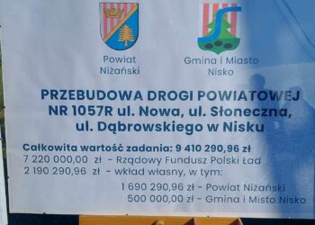Modernizacja kolejnych dróg w powiecie niżańskim