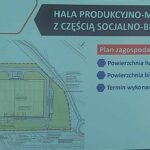 Nowa hala w Machowie na terenach przemysłowych - Polskie Radio Rzeszów