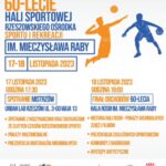 60 lat rzeszowskiej hali ROSiR 2 - Polskie Radio Rzeszów 60 lat rzeszowskiej hali ROSiR - Polskie Radio Rzeszów