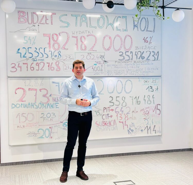 Ponad połowa dochodów Stalowej Woli zostanie przeznaczona na inwestycje