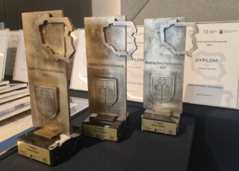 Liderzy Rankingu Gmin Podkarpacia