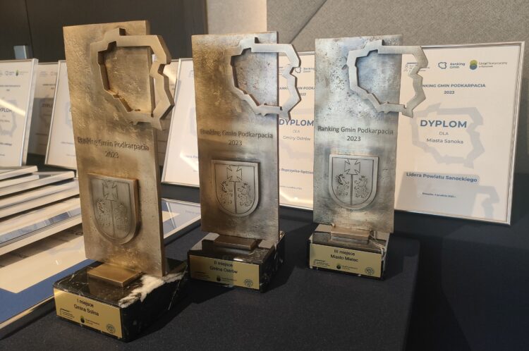 Liderzy Rankingu Gmin Podkarpacia