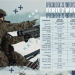 Kolejną edycję "Ferii z WOT" rozpoczęła dziś 3. Podkarpacka Brygada Obrony Terytorialnej - Polskie Radio Rzeszów