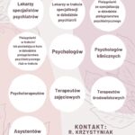 Szpital Specjalistyczny w Mielcu rozpoczął nabór kadry do Centrum Zdrowia Psychicznego 2 - Polskie Radio Rzeszów Szpital Specjalistyczny w Mielcu rozpoczął nabór kadry do Centrum Zdrowia Psychicznego - Polskie Radio Rzeszów