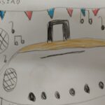 Dzieci z Przedszkola Publicznego nr 21 w Rzeszowie o radiu 15 - Polskie Radio Rzeszów Dzieci z Przedszkola Publicznego nr 21 w Rzeszowie o radiu - Polskie Radio Rzeszów