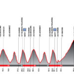 Takimi wydarzeniami żyje rowerowa Polska! 18 maja w Arłamowie ORLEN Lang Team Race 2 - Polskie Radio Rzeszów Takimi wydarzeniami żyje rowerowa Polska! 18 maja w Arłamowie ORLEN Lang Team Race - Polskie Radio Rzeszów
