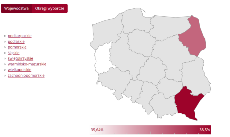 Oficjalne wyniki z Podkarpacia: PiS 52,87 %, KO 23,73 %