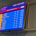 Skoki do wody. ME juniorów w Rzeszowie rozpoczęte! 3 - Polskie Radio Rzeszów Skoki do wody. ME juniorów w Rzeszowie rozpoczęte! - Polskie Radio Rzeszów