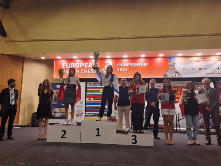 Sukces młodej szachistki z Żołyni na Mistrzostwach Europy Juniorów w Pradze