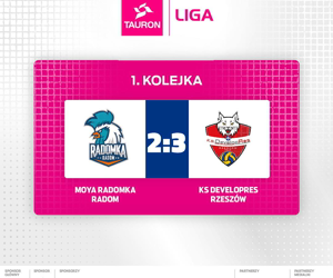 Siatkówka. Wygrana na&nbsp;inauguracje sezonu w&nbsp;Tauron Lidze