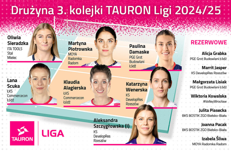 Oliwia Sieradzka wyróżniona