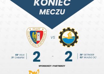 Cenny remis FSK Stali Mielec w&nbsp;Gliwicach