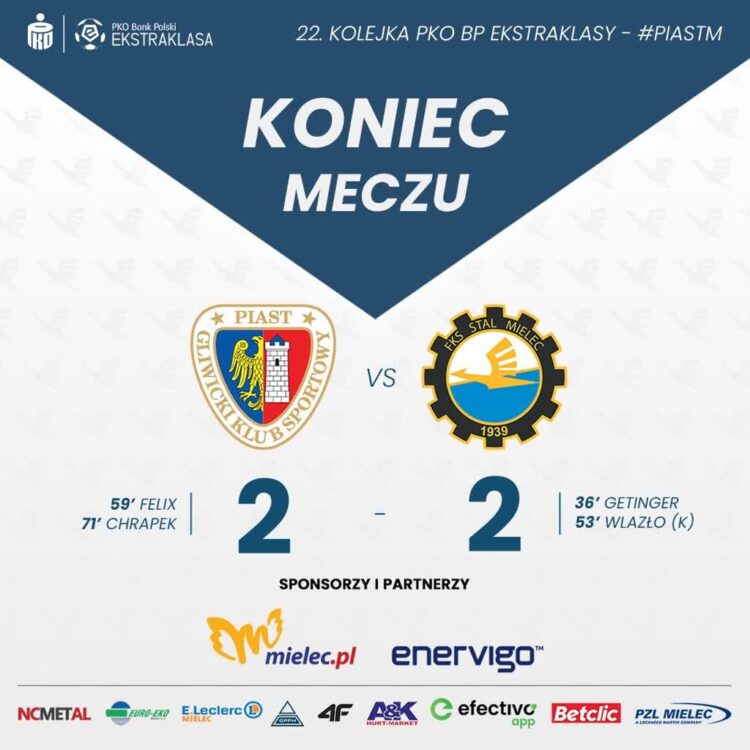 Cenny remis FSK Stali Mielec w Gliwicach