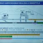Strategiczna inwestycja na lotnisku w Jasionce 6 - Polskie Radio Rzeszów Strategiczna inwestycja na lotnisku w Jasionce - Polskie Radio Rzeszów