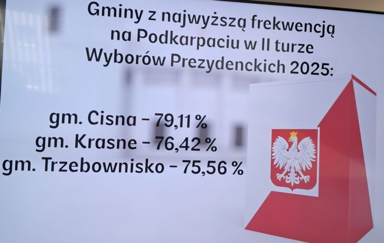 Gmina Cisna otrzyma pieniądze z funduszu profrekwencyjnego 2 - Polskie Radio Rzeszów Gmina Cisna otrzyma pieniądze z funduszu profrekwencyjnego - Polskie Radio Rzeszów