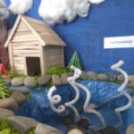 Uczniowie ze Skopania najlepsi w konkursie „Cykl Hydrologiczny” – kreatywne makiety i wiedza o obiegu wody - Polskie Radio Rzeszów