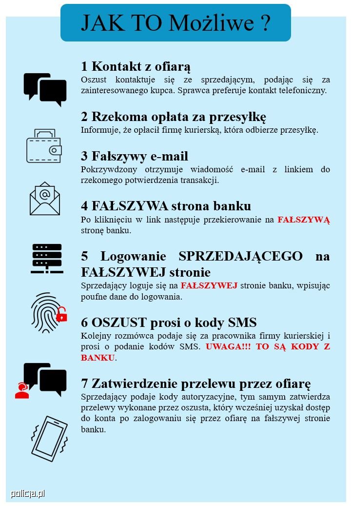 Uwaga na oszustów na portalach sprzedażowych – policja i FinCERT.pl ostrzegają sprzedających - Polskie Radio Rzeszów