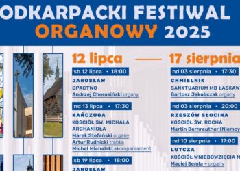 35. Podkarpacki Festiwal Organowy – wystąpią wykonawcy z Polski, Włoch, Niemiec i Norwegii