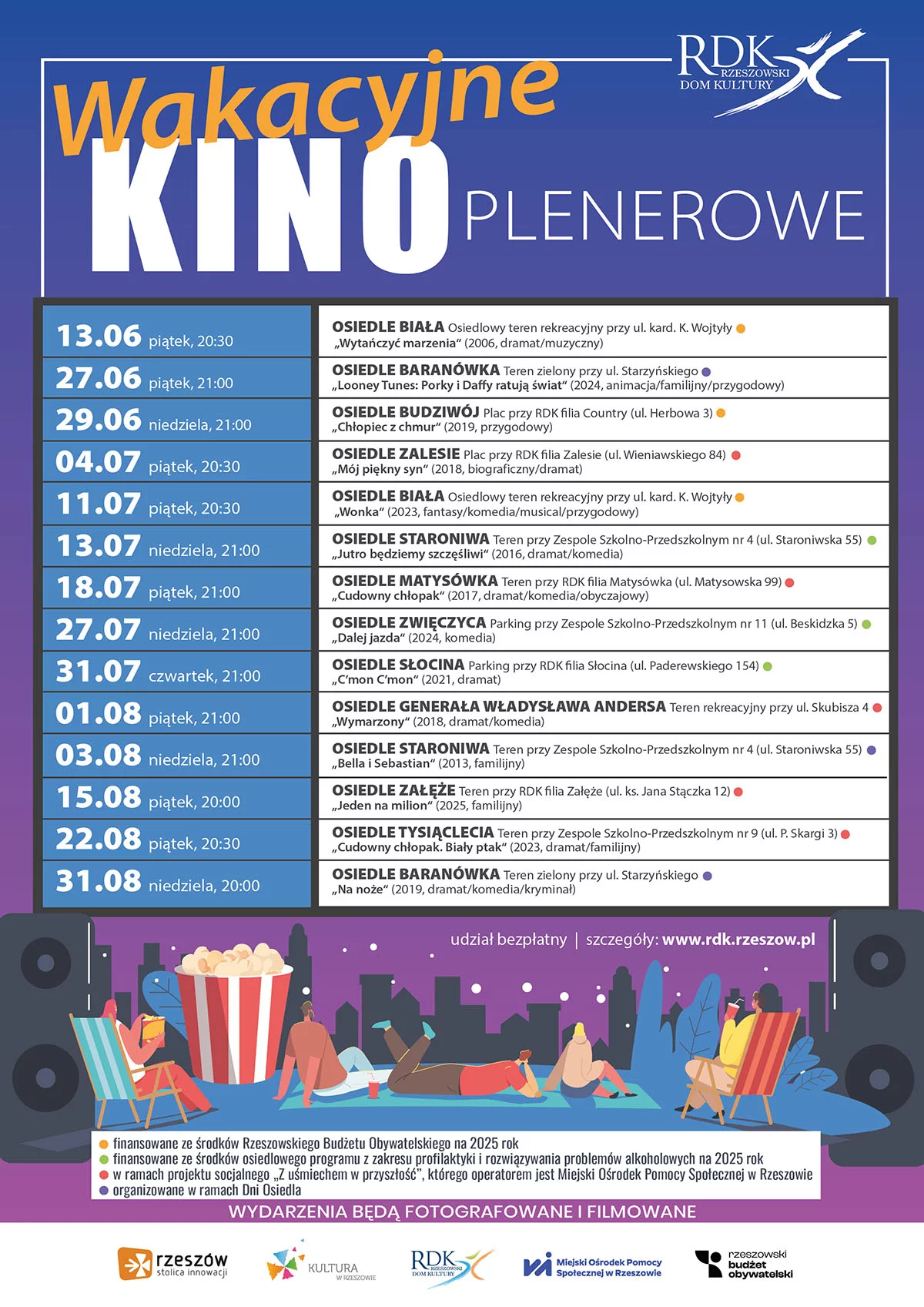 Wakacyjne Kino Plenerowe 2025 w Rzeszowie. Bezpłatne seanse filmowe pod gwiazdami - Polskie Radio Rzeszów