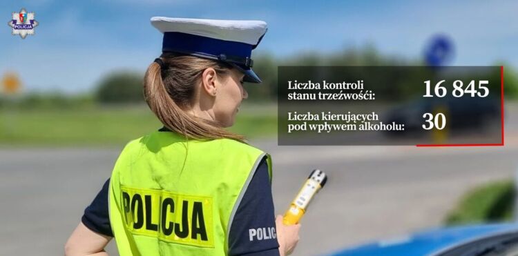 Posumowanie akcji „Trzeźwość” na podkarpackich drogach