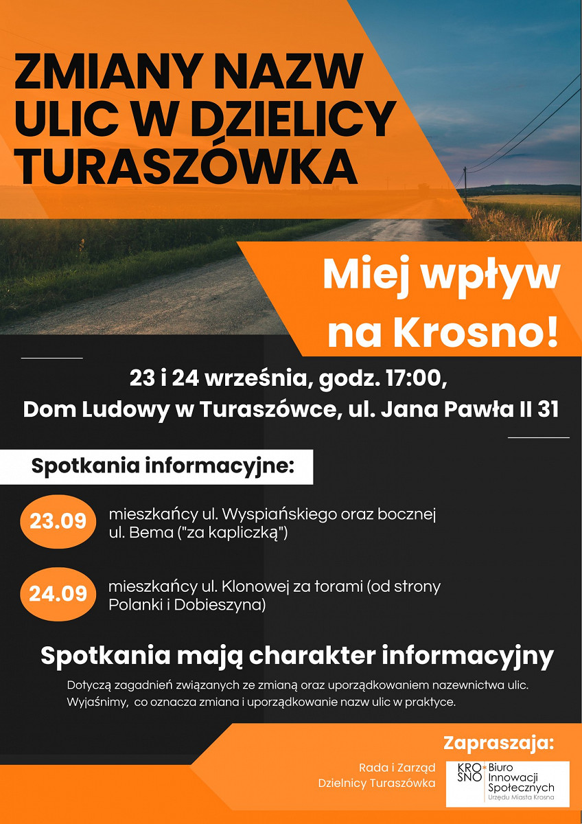 Krosno planuje zmiany nazw ulic w Turaszówce - Polskie Radio Rzeszów