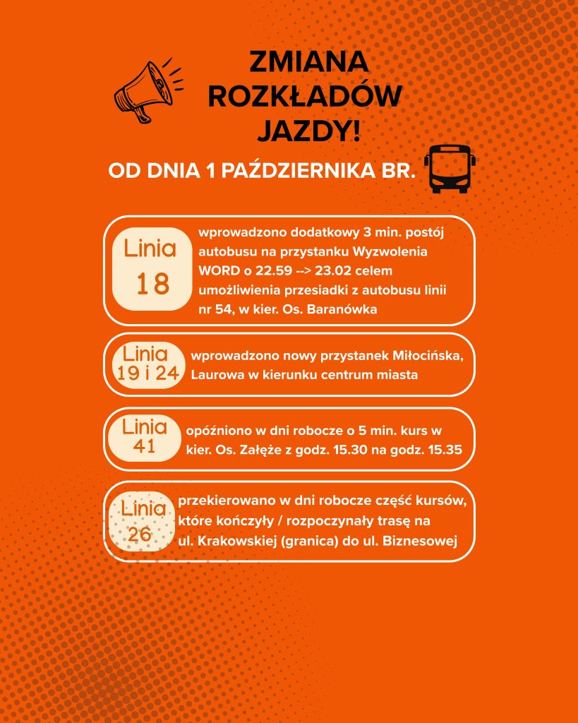 Od 1 października zmiany na trasach rzeszowskich autobusów miejskich - Polskie Radio Rzeszów