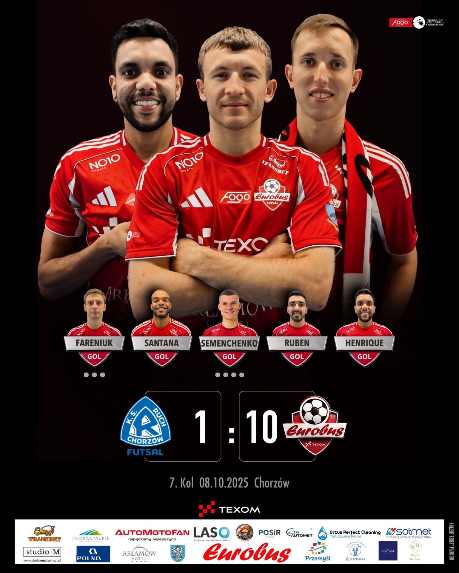 Rekordowe zwycięstwo Texom Eurobus Przemyśl w FOGO Futsal Ekstraklasie - Polskie Radio Rzeszów