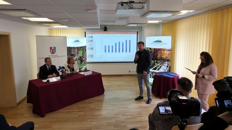 1,3 mln zł dla klubów sportowych z&nbsp;Podkarpacia