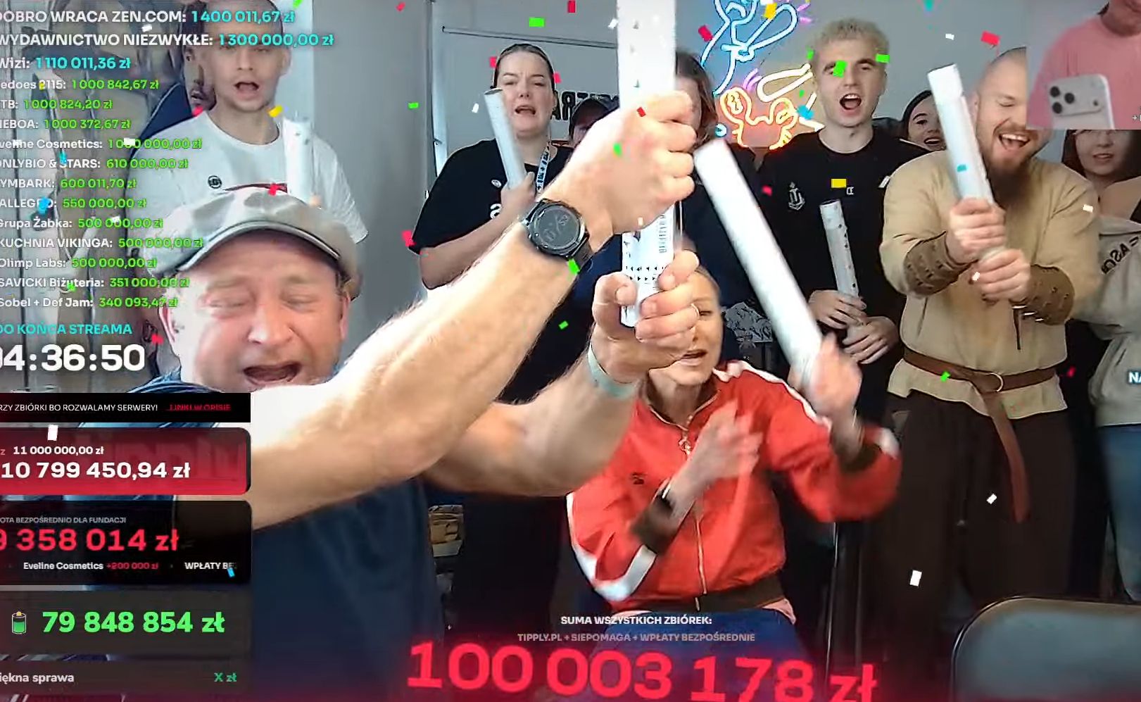 Ponad 100 mln zł dla dzieci chorych na raka. Trwa rekordowa zbiórka Łatwoganga - Polskie Radio Rzeszów