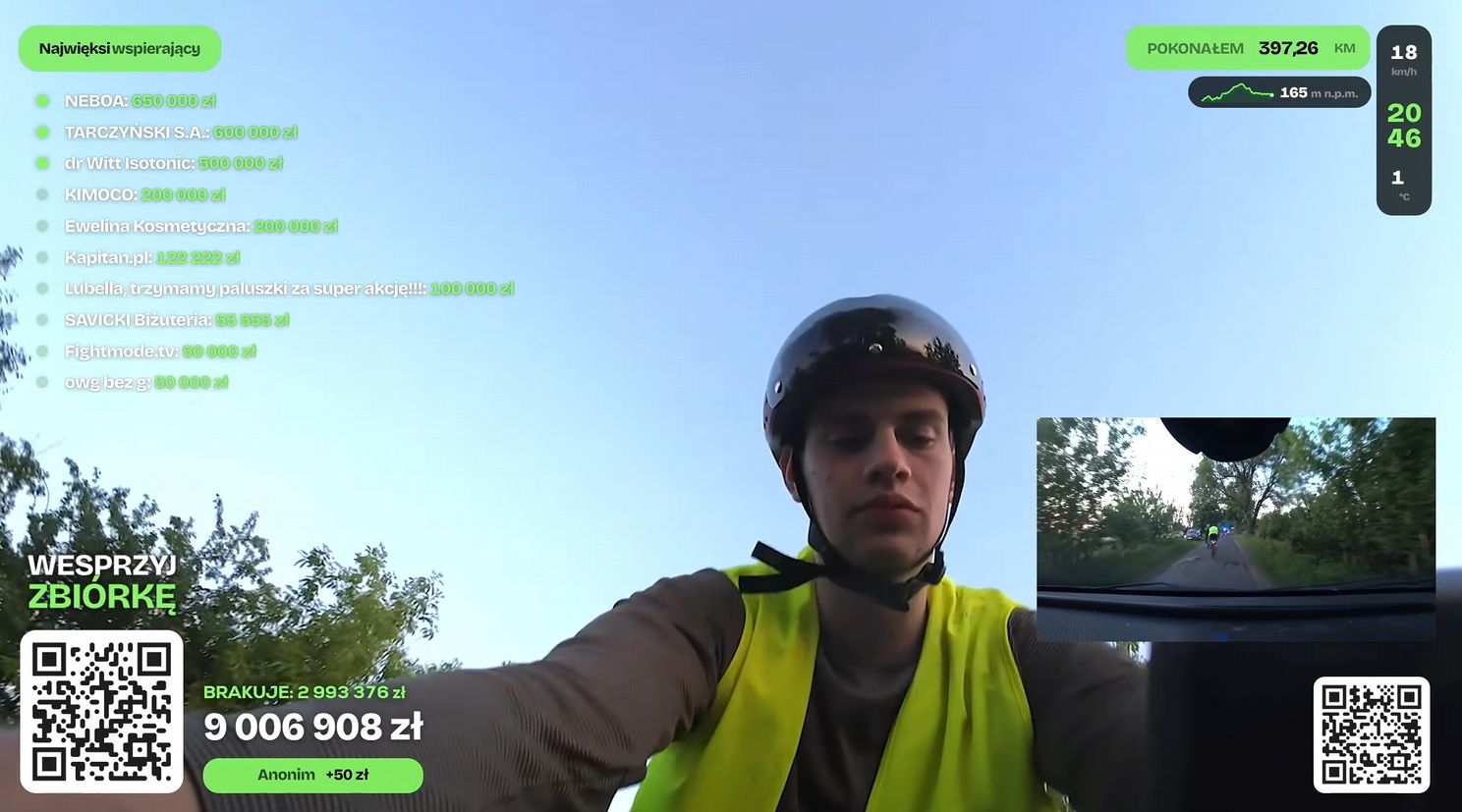 [AKTUALIZACJA] Łatwogang uzbierał 12 milionów dla ośmioletniego Maksa Tockiego! [STREAM] - Polskie Radio Rzeszów