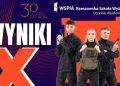 Znamy laureatów X&nbsp;Podkarpackiego Konkursu Wiedzy o&nbsp;Bezpieczeństwie