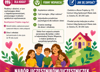 „Rodzina na TAK” w Jaśle. Trwa nabór do projektu dla rodzin 3 - Polskie Radio Rzeszów „Rodzina na TAK” w Jaśle. Trwa nabór do projektu dla rodzin
