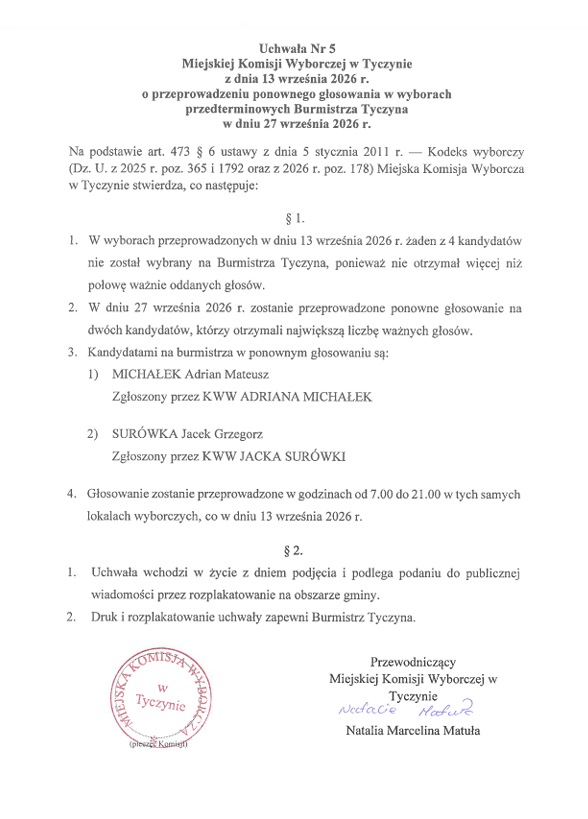 Wybory w Tyczynie bez rozstrzygnięcia. Przed mieszkańcami druga tura - Polskie Radio Rzeszów