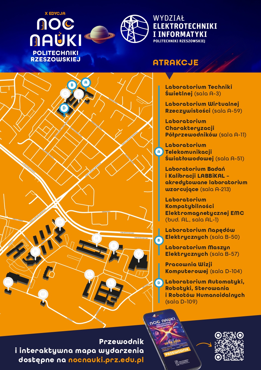 Noc Nauki 2026 - Polskie Radio Rzeszów